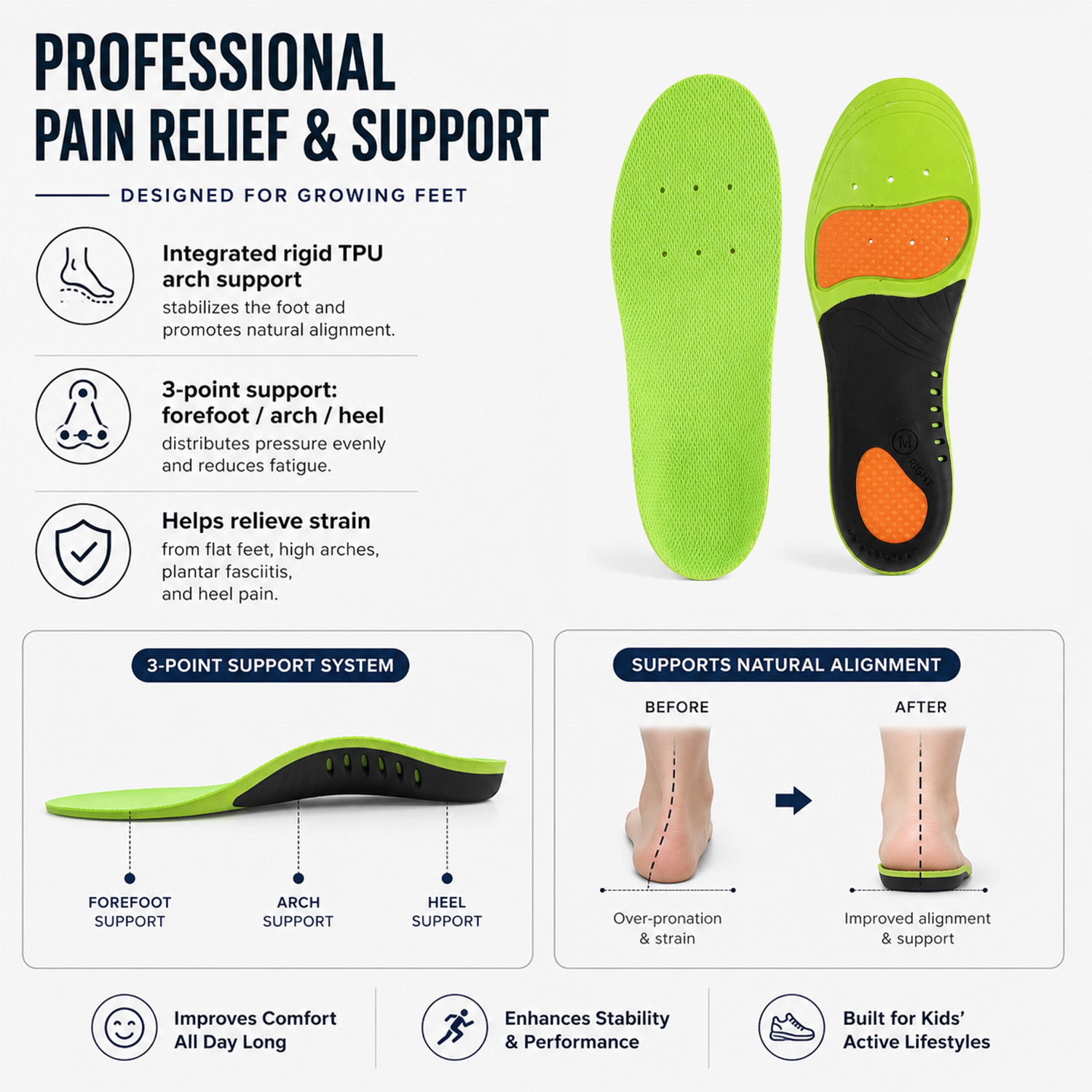 Kids' PU Foam & Gel Arch Support Insoles 8